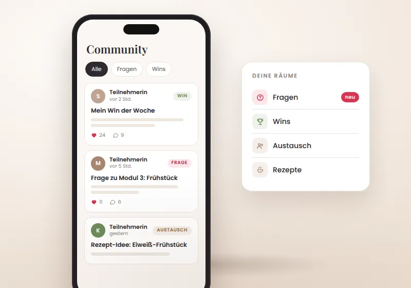 Community mit Räumen für Fragen und Austausch
